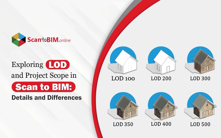 Lod And Scoop Of Work