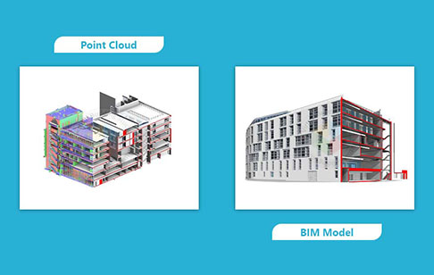 200,000 Sq.Ft. of Scan to BIM Conversion