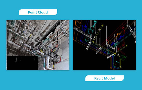 8,500 Sq.Ft. of Point Cloud to BIM Conversion