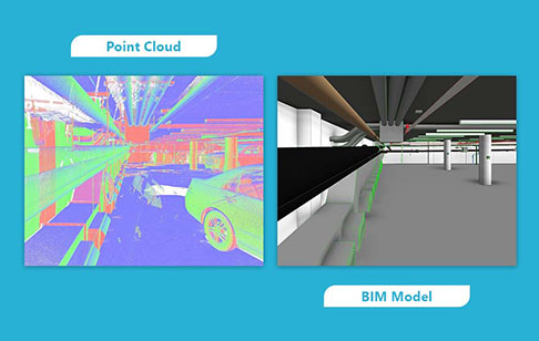 95,000 Sq.Ft. of Scan to BIM Conversion.