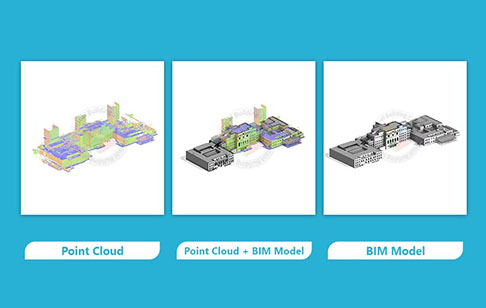  87,000 Sq.Ft. of Scan to BIM Conversion