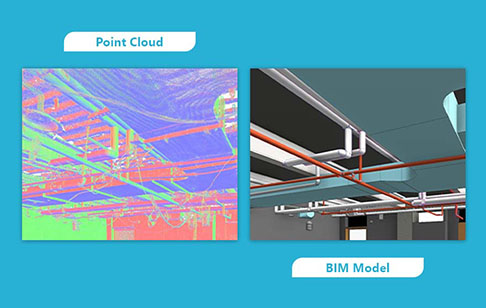 2,000 Sq.Ft. of Scan to BIM Conversion.