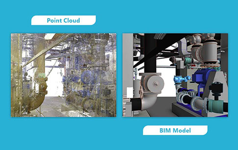 5,000 Sq.Ft. of Scan to BIM Conversion.