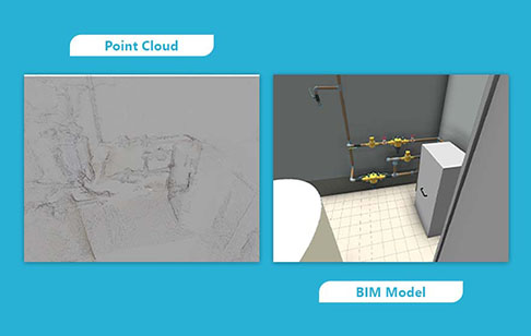 9,000 Sq.Ft. of Scan to BIM Conversion