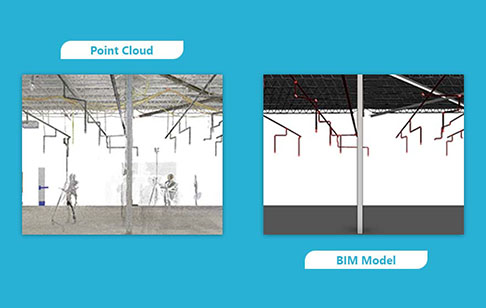 35,000 Sq.Ft. of Point Cloud to BIM Conversion